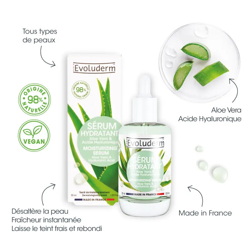 Sérum Hydratant