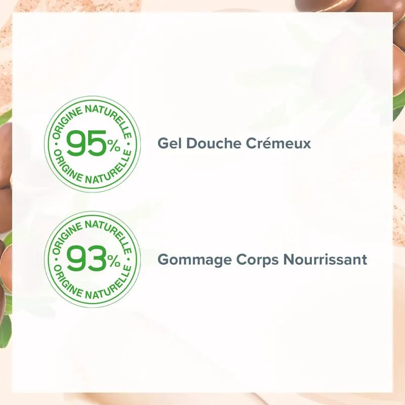 Routine Corps Argan Divin