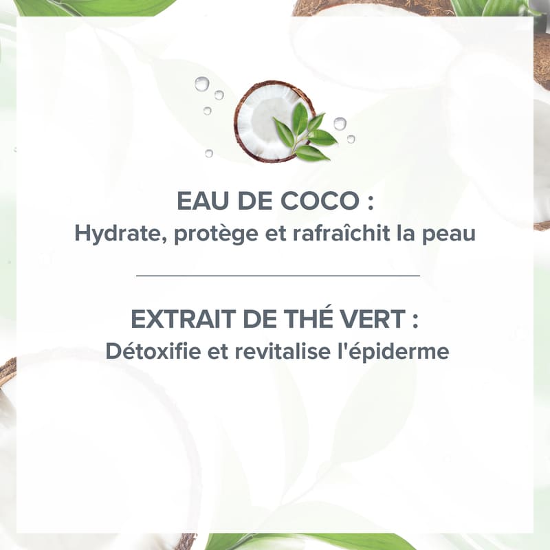 Gel Douche Coco Thé Vert