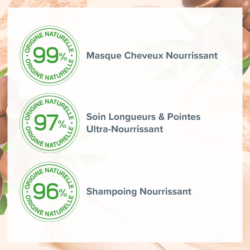 Routine Cheveux Nourrissant Argan Divin